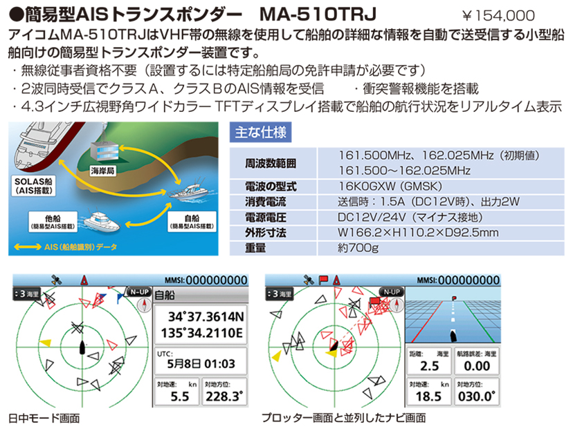 簡易型AISトランスポンダー MA-510TRJ / マリン用品の通販、船（ヨット 