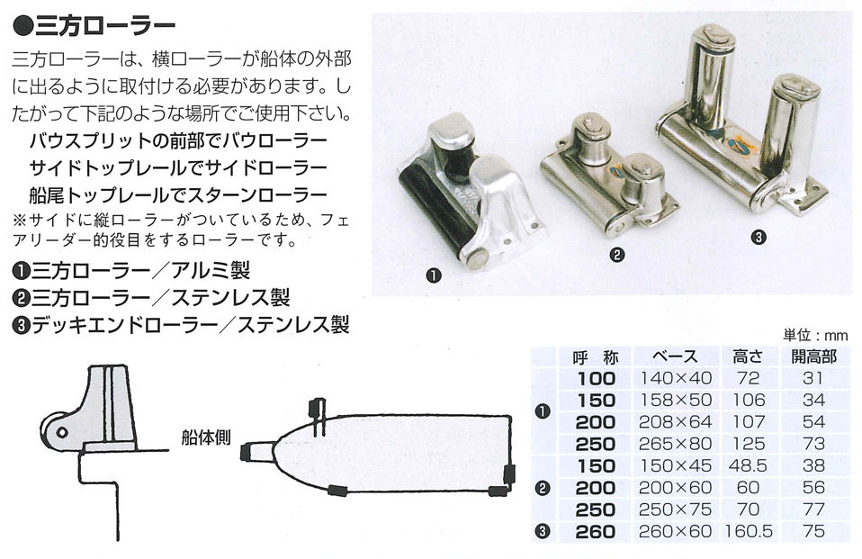 三方ローラー / マリン用品の通販、船（ヨット）と艤装のご提案は