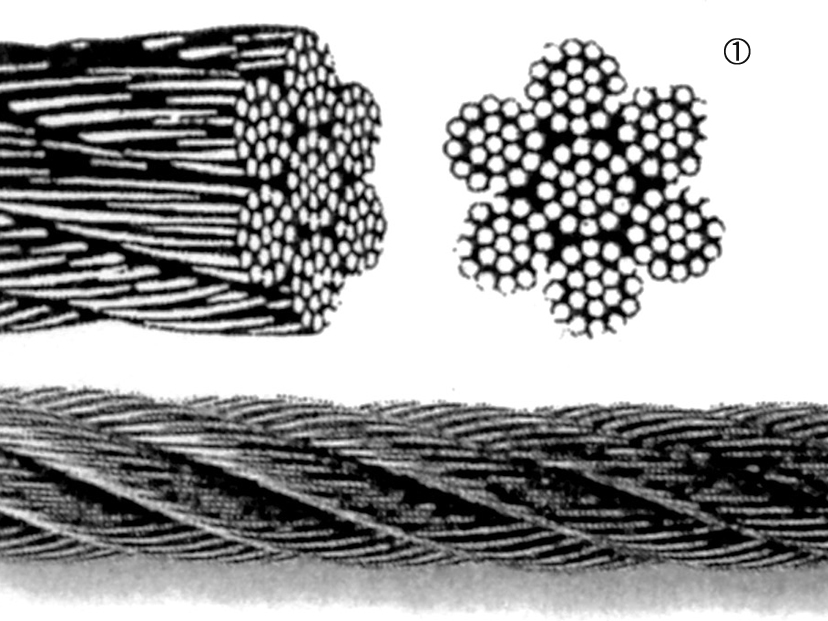 （1）7×19／ステンレス304ワイヤー